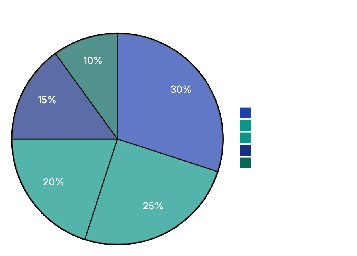 Common Mistakes Freelancers Make When Reviewing Contracts Diagram