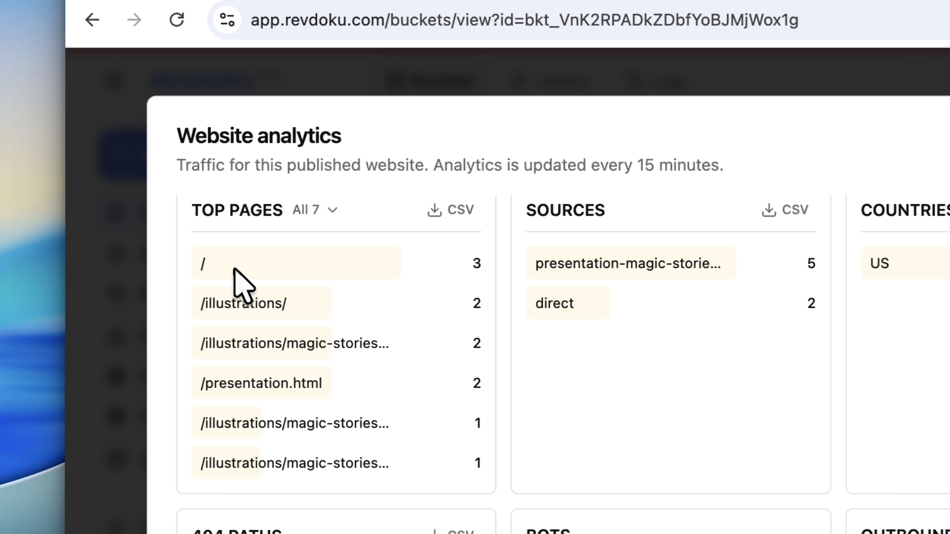 Analytics for the published product page