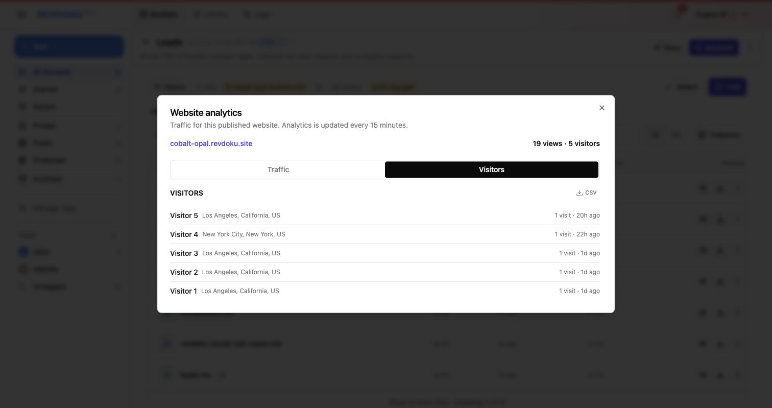 Password-only visitor analytics