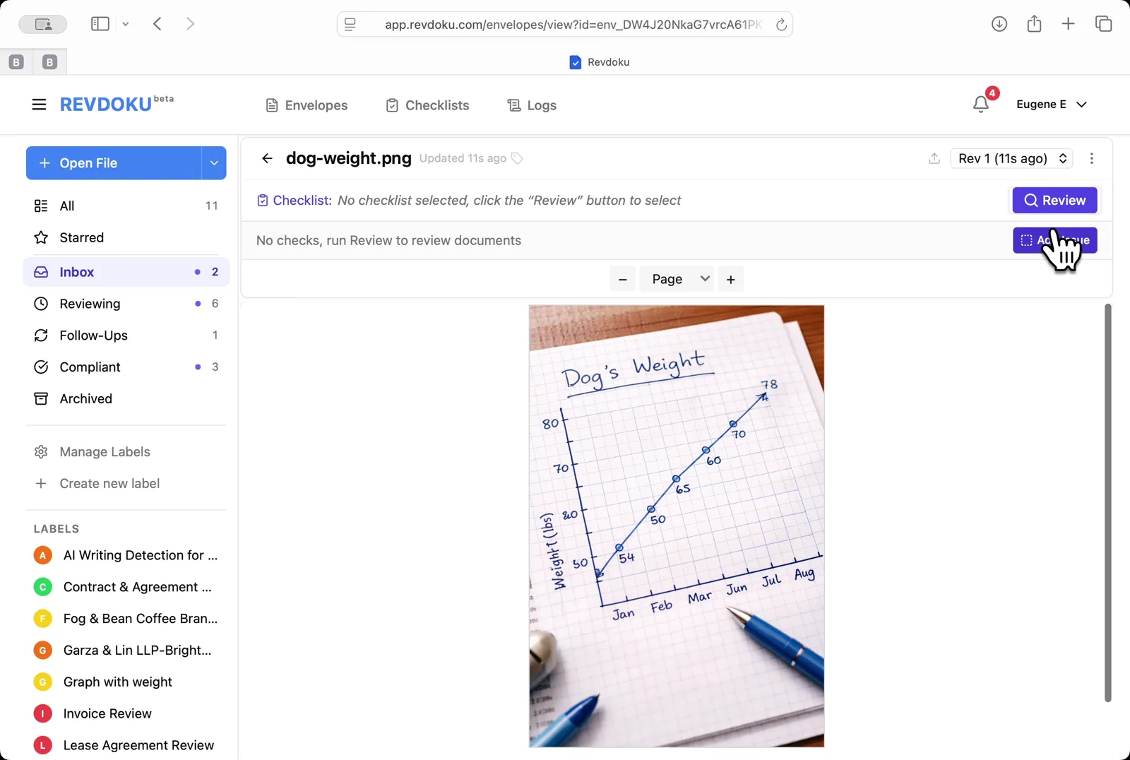 Open the chart. The viewer shows a hand-drawn Dog's Weight line chart with monthly points from January to August