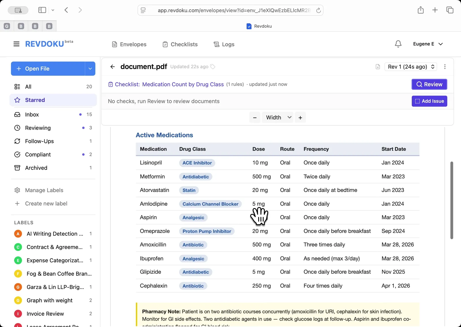 Scroll through the 10 rows of active medications. A Pharmacy Note at the bottom flags two concurrent antibiotic courses and two overlapping antidiabetic agents.