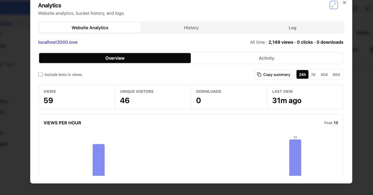 Analytics for a shared document AI evaluation packet