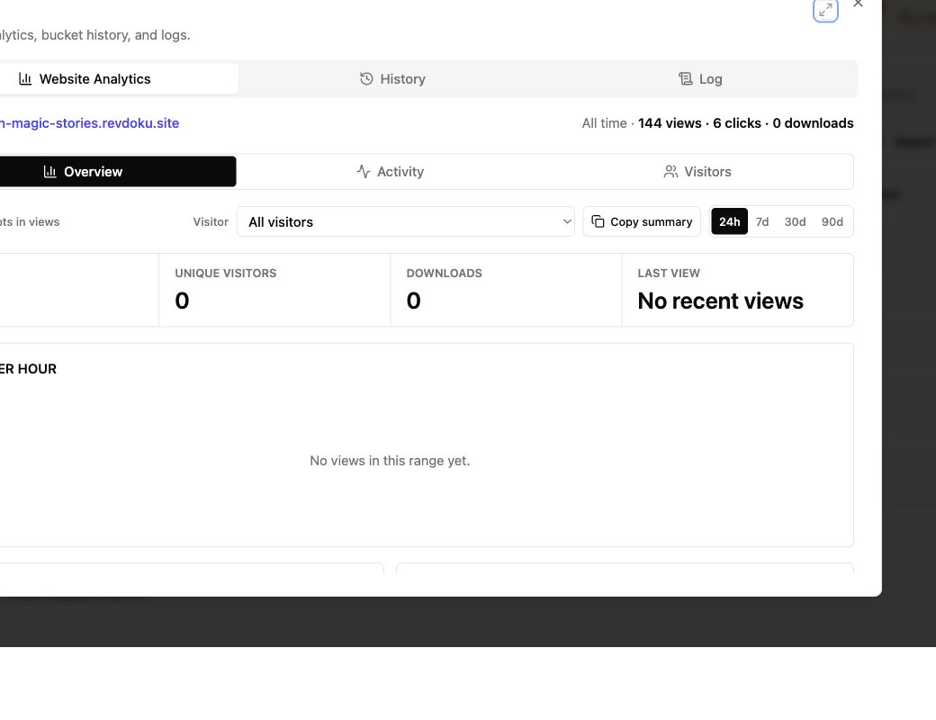 Viewer Analytics for Documents: Track Client Activity